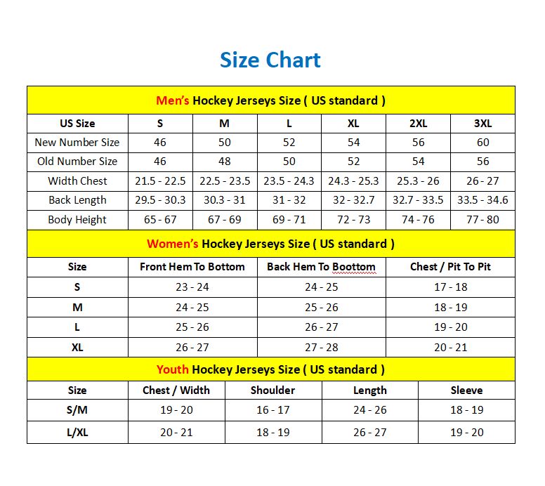 C.Blackhawks Blank Player Fanatics Breakaway Away White Hockey Jerseys